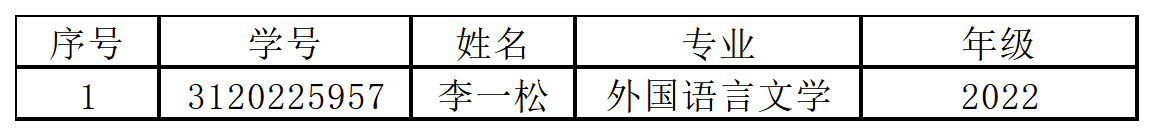 工作簿1_Sheet1.png